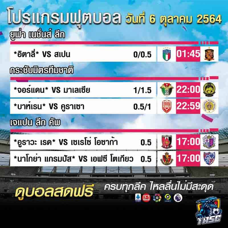 โปรแกรมบอล